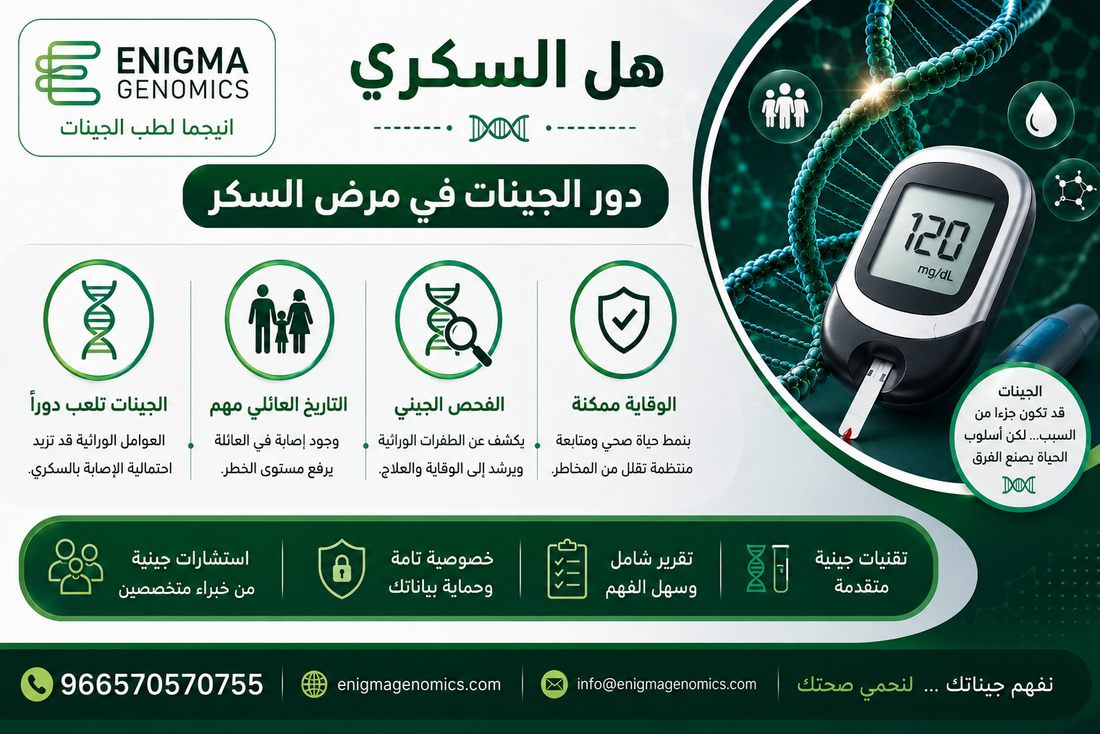 هل السكري وراثي؟ — دور الجينات في مرض السكر